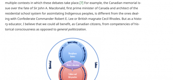 A new approach to debates over Macdonald and other monuments in Canada - In this Active History.ca article, Dr. Lévesque proposes a new approach to deal with controversies over monuments and commemorations&nbsp;
